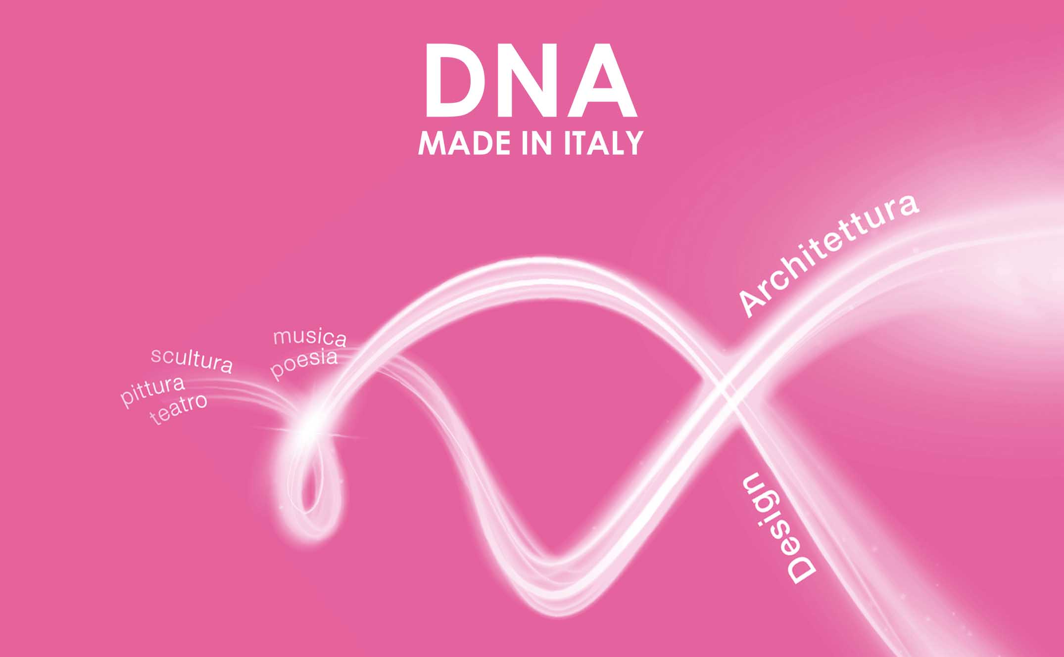 DNA MADE IN ITALY ITALIAN VALUES POLETTI